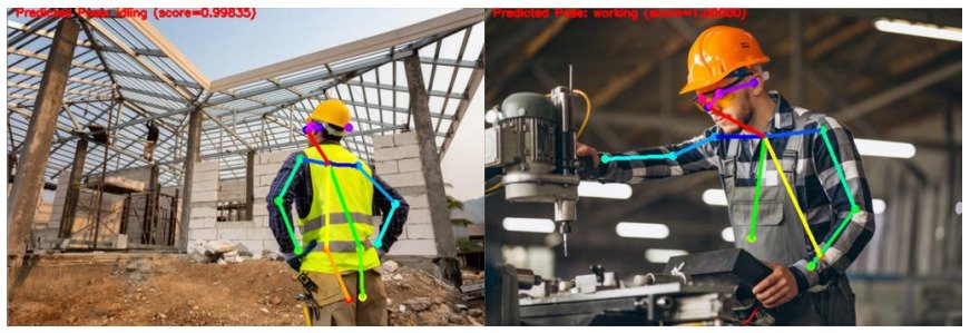 Computer vision model detecting if employees are idle or working