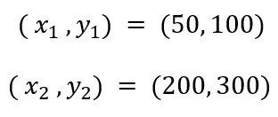 Coordinates of Ground Truth Bounding Box: (50, 100) and (200, 300)