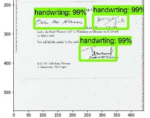 Handwritten content detection for legal review with computer vision