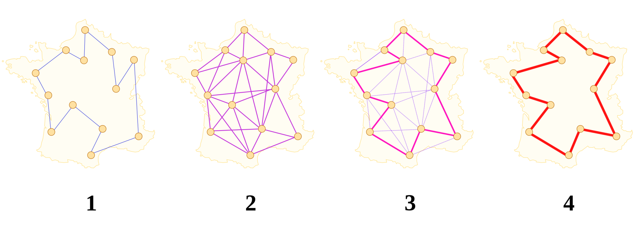 Path Optimization via ACO